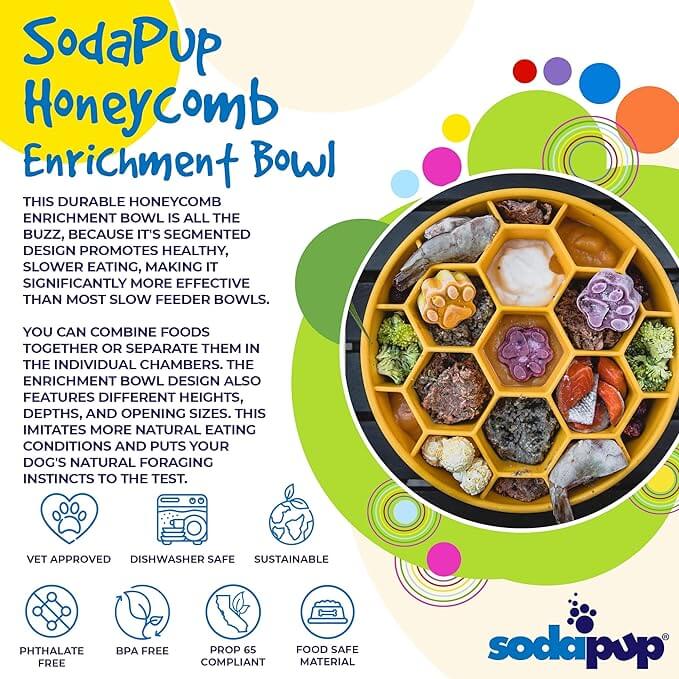 Sodapup Honeycombe Yellow eBowl Slow Feeder - Image 5